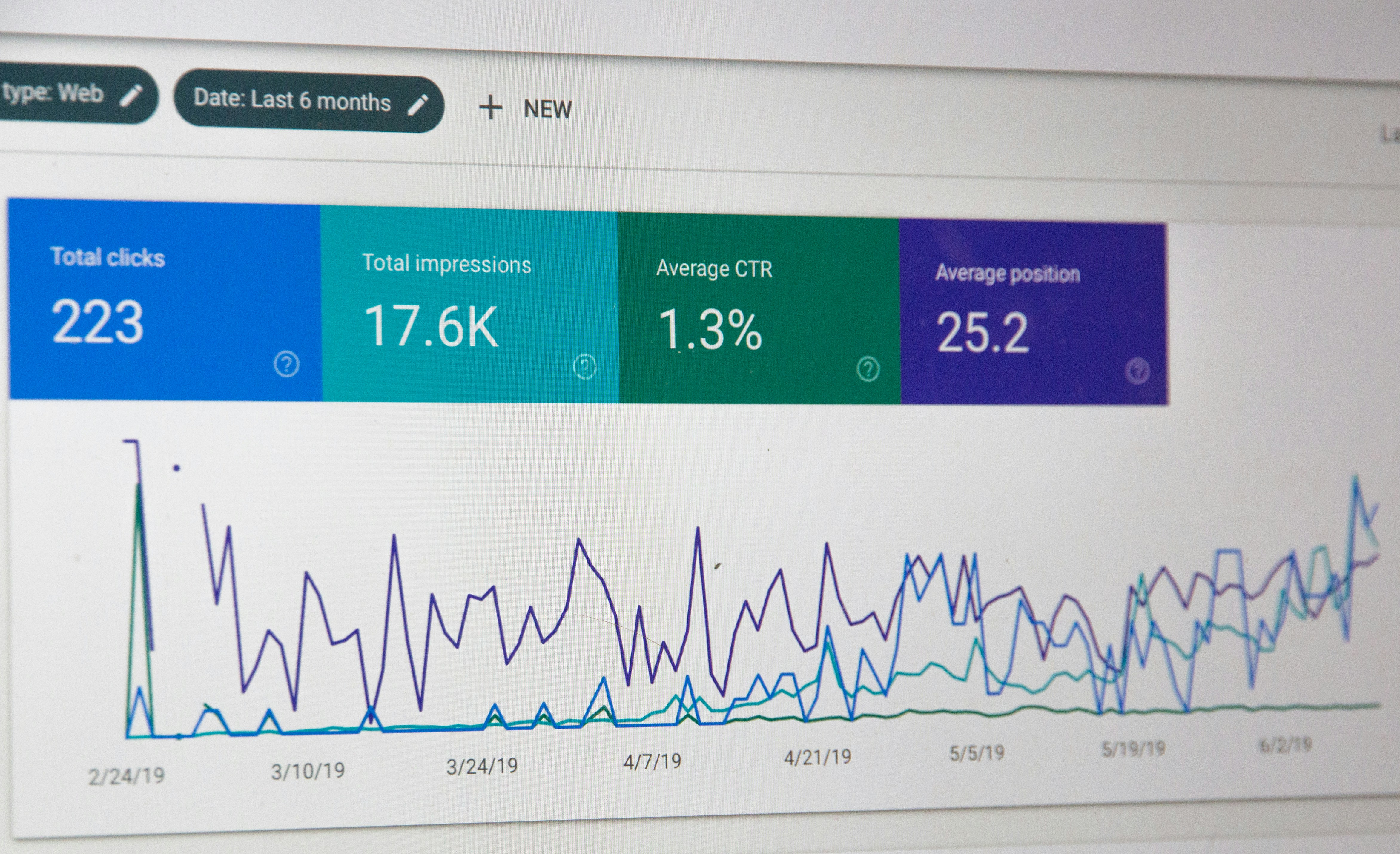 Digital advertising fraud or bot traffic image